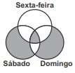 Imagem associada para resolu&ccedil;&atilde;o da quest&atilde;o