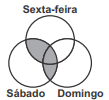 Imagem associada para resolu&ccedil;&atilde;o da quest&atilde;o