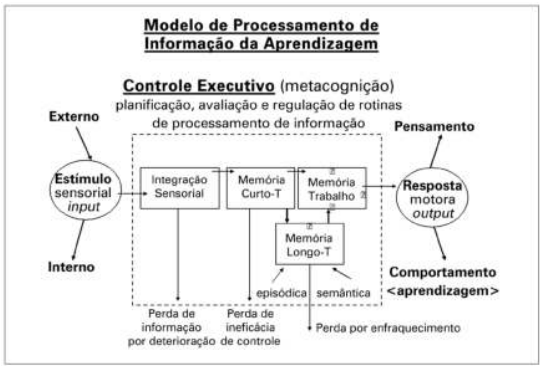 Imagem associada para resolu&ccedil;&atilde;o da quest&atilde;o