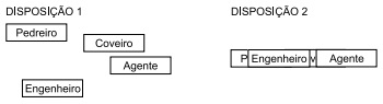 Imagem associada para resolu&ccedil;&atilde;o da quest&atilde;o