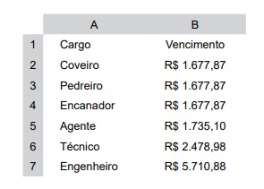 Imagem associada para resolu&ccedil;&atilde;o da quest&atilde;o