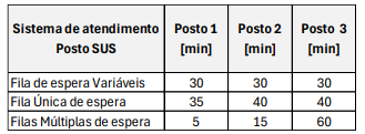 Imagem associada para resolu&ccedil;&atilde;o da quest&atilde;o