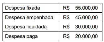 Imagem associada para resolu&ccedil;&atilde;o da quest&atilde;o