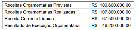 Imagem associada para resolu&ccedil;&atilde;o da quest&atilde;o