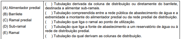 Imagem associada para resolu&ccedil;&atilde;o da quest&atilde;o