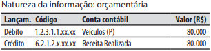 Imagem associada para resolu&ccedil;&atilde;o da quest&atilde;o