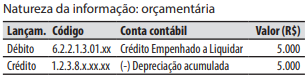 Imagem associada para resolu&ccedil;&atilde;o da quest&atilde;o