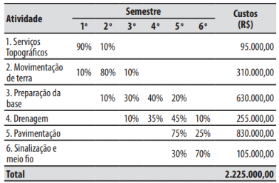 Captura_de tela 2026-08-27 080228.png (392&times;257)