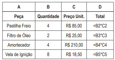 Imagem associada para resolu&ccedil;&atilde;o da quest&atilde;o