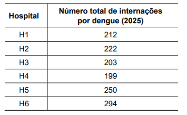 Q14.png (386&times;237)