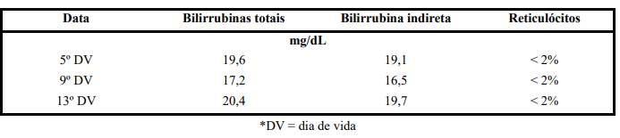 Imagem associada para resolu&ccedil;&atilde;o da quest&atilde;o