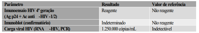 Captura_de tela 2026-03-19 133508.png (689&times;115)