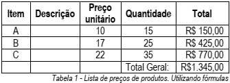 Imagem associada para resolu&ccedil;&atilde;o da quest&atilde;o