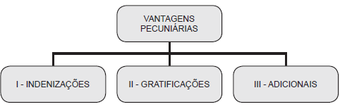 Imagem associada para resolu&ccedil;&atilde;o da quest&atilde;o