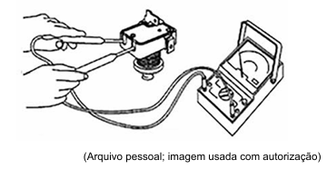 Imagem associada para resolu&ccedil;&atilde;o da quest&atilde;o