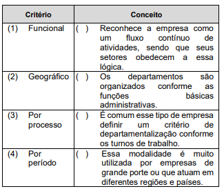 Imagem associada para resolu&ccedil;&atilde;o da quest&atilde;o