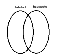 Imagem associada para resolu&ccedil;&atilde;o da quest&atilde;o