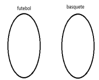 Imagem associada para resolu&ccedil;&atilde;o da quest&atilde;o