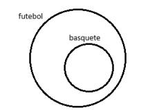 Imagem associada para resolu&ccedil;&atilde;o da quest&atilde;o