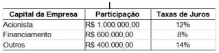 Imagem associada para resolu&ccedil;&atilde;o da quest&atilde;o