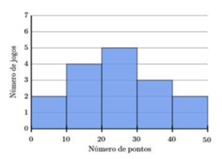 Q21.png (320&times;230)