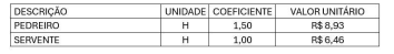 Imagem associada para resolu&ccedil;&atilde;o da quest&atilde;o