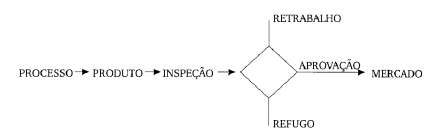 Imagem associada para resolu&ccedil;&atilde;o da quest&atilde;o