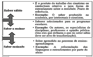 Q53.png (392&times;241)